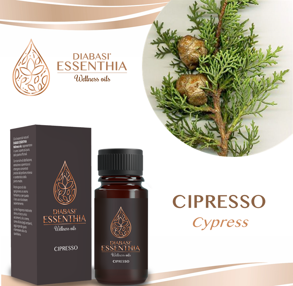 CIPRESSO